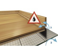 Illustration zum Schutz vor Feuchtigkeit im Bodenbereich