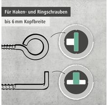 Illustration zur Verwendung von Haken- und Ringschrauben bis 6 Millimeter Kopfbreite