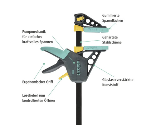 Wolfcraft Einhandzwinge mit gummierten Spannflächen, gehärteter Stahlschiene und glasfaserverstärktem Kunststoff