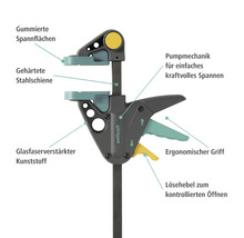 Wolfcraft Einhandzwinge mit gehärteter Stahlschiene und gummierten Spannflächen