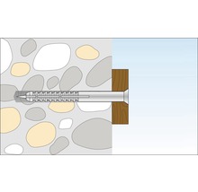 Illustration einer Schraube, die durch ein Holzbrett in eine Steinwand geschraubt wird.