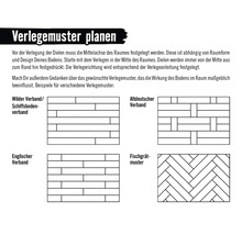 Illustration verschiedener Verlegemuster für Bodenbeläge