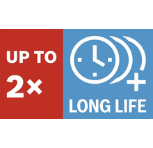 Bis zu zweimal längere Lebensdauer