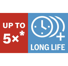 Bis zu 5-fache Lebensdauer