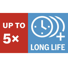 Bis zu 5x längere Lebensdauer