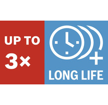 Bis zu dreifache Lebensdauer