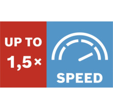 Bis zu 1,5-fache Geschwindigkeit