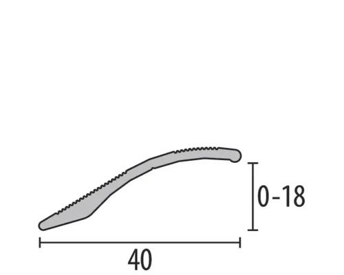 Schema einer Übergangsleiste mit den Maßen 40 mal 0-18