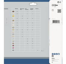 Rückseite einer Bosch Professional Verpackung mit Kompatibilitätstabelle für verschiedene Materialien, Sicherheitssymbolen und Bosch Logo.