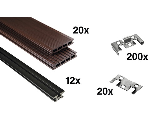 Konsta WPC Terrassendielen Set schokobraun 12 m² inkl. WPC Terrassendielen, Unterkonstruktion und Montagematerial