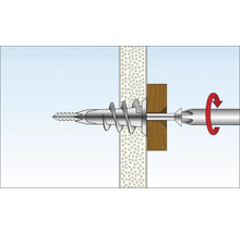 Befestigung einer Trockenbaudübel in einer Wand