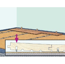 Verlegung von Paneelen mit Befestigungsclips