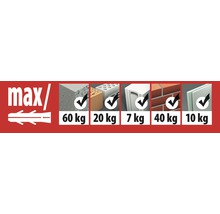 Informationen zur maximalen Belastbarkeit von Dübeln in verschiedenen Baustoffen