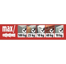 Übersicht der maximalen Belastbarkeit des Dübels in verschiedenen Materialien.