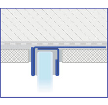 Illustration eines Entwässerungssystems für den Boden