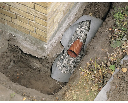 Geotextilvlies Drainagevlies – 200 G/m², Breite 2 M, Wasserdurchlässig, Als Meterware Bestellbar