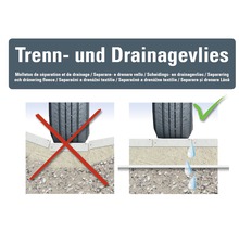 Illustration showing the correct and incorrect use of drainage fleece