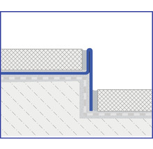 Schema einer Bauwerksabdichtung
