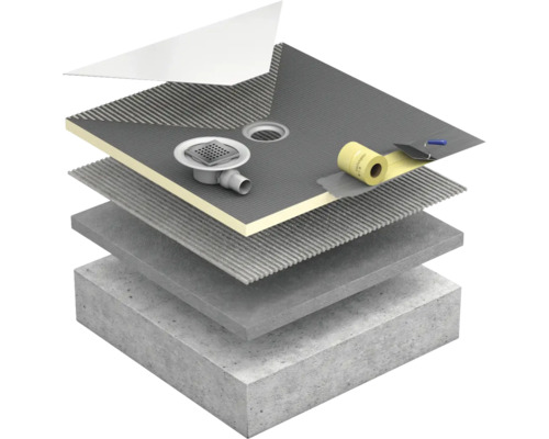 Explosionszeichnung eines Duschbodens mit Abdichtungssystem