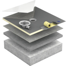 Aufbau einer Dusche mit Duschrinne, Dichtmanschette und Dichtband