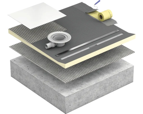 Querschnittsdarstellung eines Duschbodens mit Entwässerungssystem, Abdichtung und Fliesen.