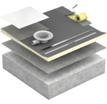 Schichtenaufbau eines Duschbodens mit Entwässerungssystem
