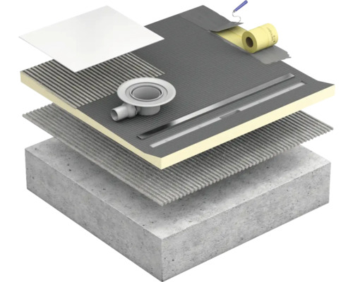 Schichtenaufbau eines Duschbodens mit Entwässerungssystem