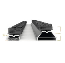 Nahaufnahme von Terrassenprofilen mit Höhenangaben