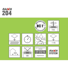 Akkit 204 Produktdetails und Verarbeitungshinweise