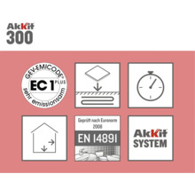 Akkit 300 Produktmerkmale: GEV Emicode Siegel, geeignet für Fußbodenheizung, Aushärtungszeit, Innenbereich geeignet, geprüft nach Euronorm EN 14891, Akkit System Logo