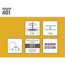 Informationen zur Verarbeitung von Akkit 401 Klebemörtel