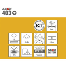 Akkit 403 Produktdetails mit Symbolen und Siegeln