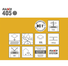 Akkit 405 System Informationen und Eigenschaften für Fliesenkleber