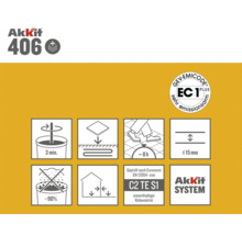 Akkit 406 Flexkleber ergiebig C2 TE S1 18 kg