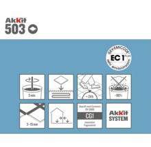 Akkit 503 Produktinformationen und Verarbeitungshinweise