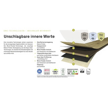 Hywood Bodenbelag Schichtaufbau mit Oberflächenversiegelung, Designschicht aus Echtholz, Wood-Powder-Schicht, Trägerplatte Aqua Seal und Aqua-Seal-Profilierung