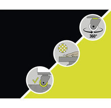 Darstellung eines 360 Grad Rollmechanismus, einer Oberfläche mit Noppen und einer Feststellbremse