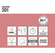 Akkit System Produktdetails: Verarbeitungshinweise, Geringe Emissionen EC1 Plus Siegel, Geprüft nach Euronorm EN 14891, Abdichtung im Verbund