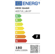 Energielabel mit Energieeffizienzklasse F