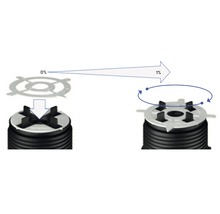 Darstellung einer Neigungsverstellung von 0 % bis 1 % an einer Terrassenstellfüße