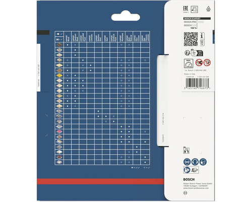 Rückseite einer Bosch Verpackung mit Materialtabelle für Kreissägeblätter, Bosch Logo, Recycling- und Sicherheitssymbolen.