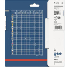 Rückseite der Bosch Expert Kreissägeblattverpackung mit Materialvergleichstabelle, Sicherheitssymbolen für Schutzausrüstung und Bosch Logo.