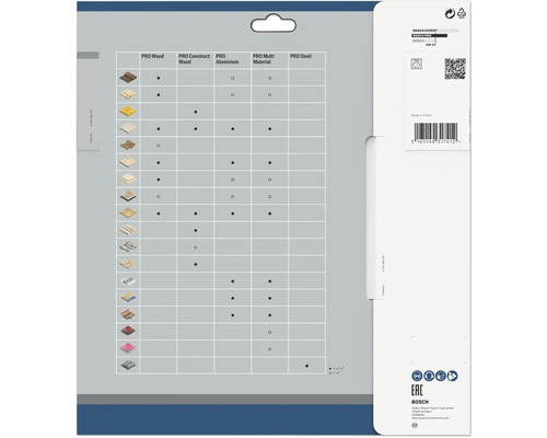 Rückseite einer Bosch Professional Sägeblattverpackung mit Kompatibilitätstabelle für Holz, Aluminium, Multi Material und Stahl sowie Bosch Logo.