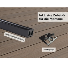 WPC-Unterkonstruktion und Montageclips inklusive Zubehör für die Montage einer Terrasse.