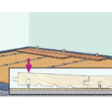 Darstellung der Paneelmontage mit Befestigungsclips