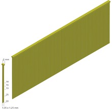 Streifennägel mit den Massen 1,05 mal 1,25 Millimeter und diversen Längen