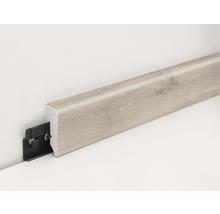 Sockelleiste mit Befestigungsclip zur Wandmontage