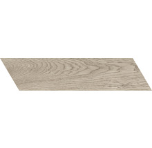 Holzpaneel mit Maserung