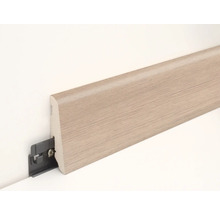 Sockelleiste mit Befestigungsclip zur Wandmontage