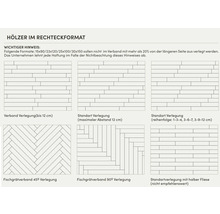 Illustration verschiedener Verlegemuster für rechteckige Hölzer.